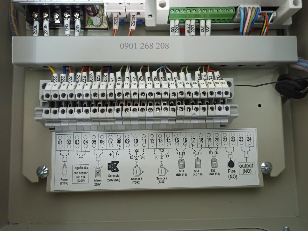 tu bao ro gas ket noi 5 kenh dau do phong no va dau do thuong